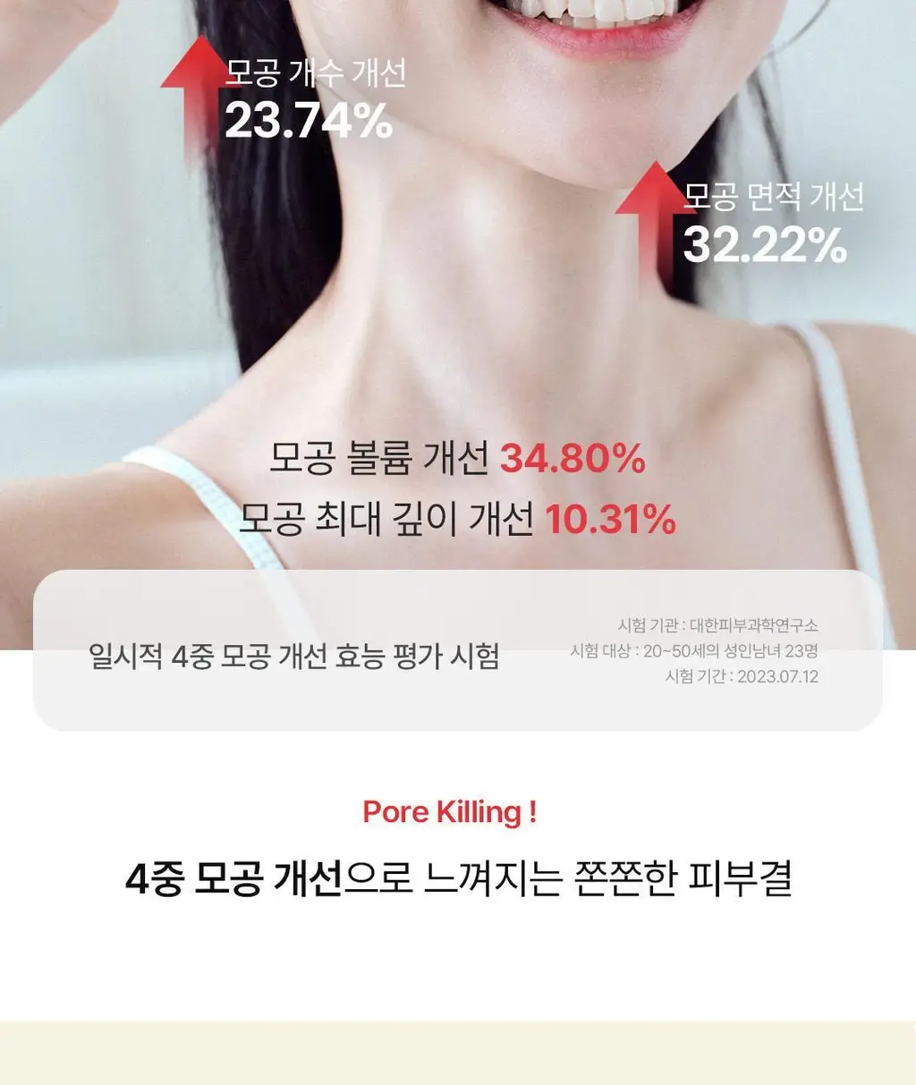 [올영1위] 클리어디어 미나리 진정 젤 세럼 30ml 상세페이지 8